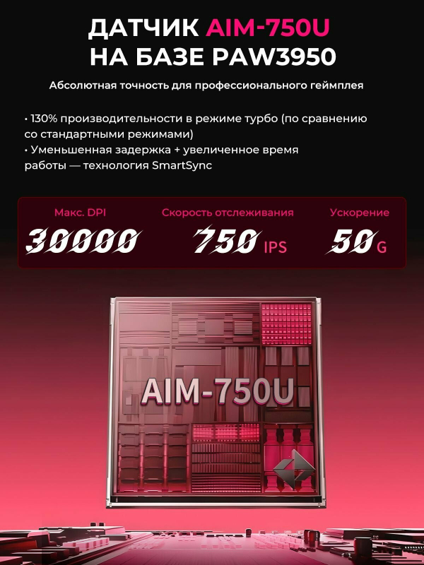 Купить Компьютерная мышь DAREU AE6 Pro 8K Черный-5.jpg